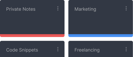 Organisation Workspace